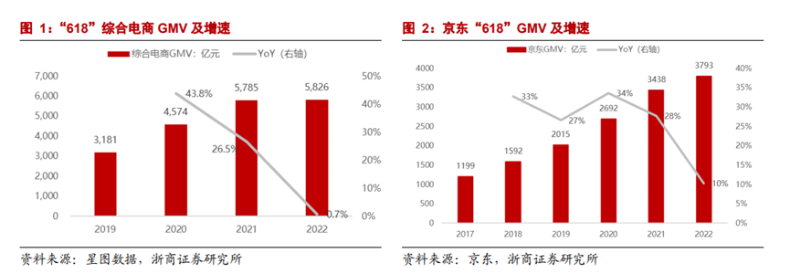 产品经理，产品经理网站